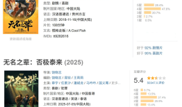 想要票房不崩七条红线别碰